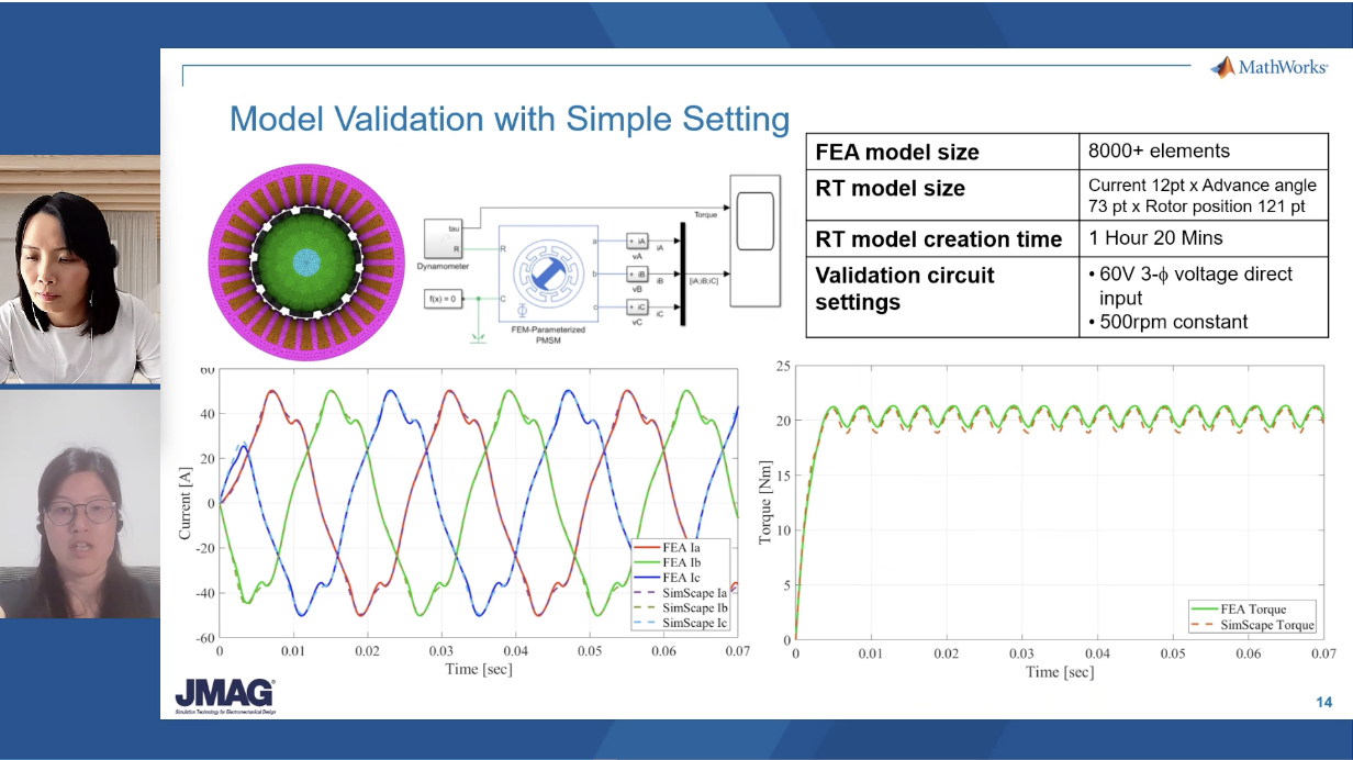 Simulating Torque Ripple for Motor Control System Design